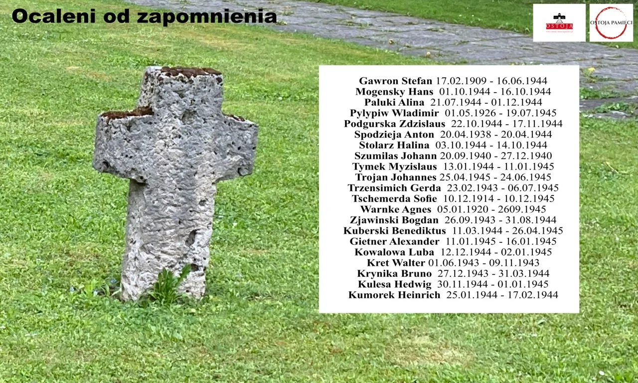 Zdjęcie do artykułu: Wpis z dnia 20.04.2023