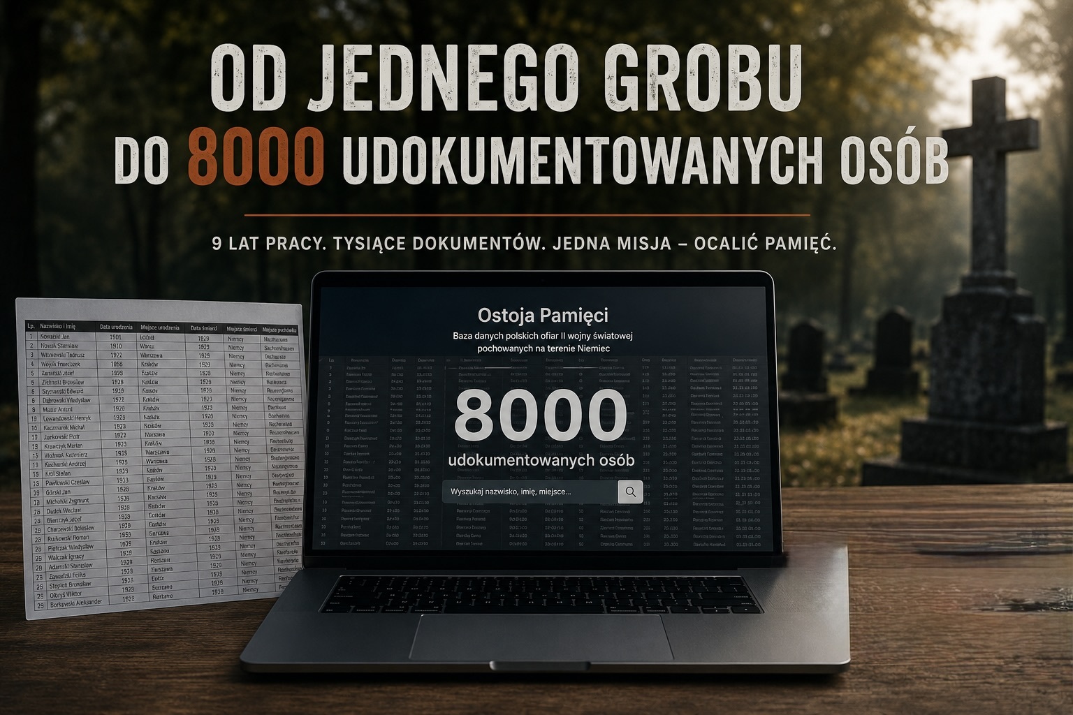 Od jednego grobu do 8000 udokumentowanych osób