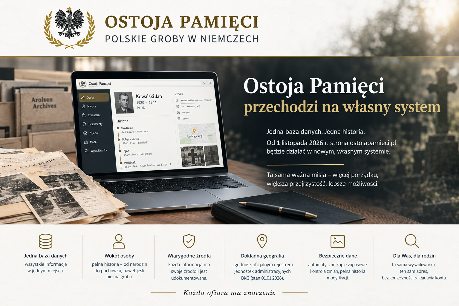 Ostoja Pamięci przechodzi na własny system dokumentowania polskich grobów w Niemczech