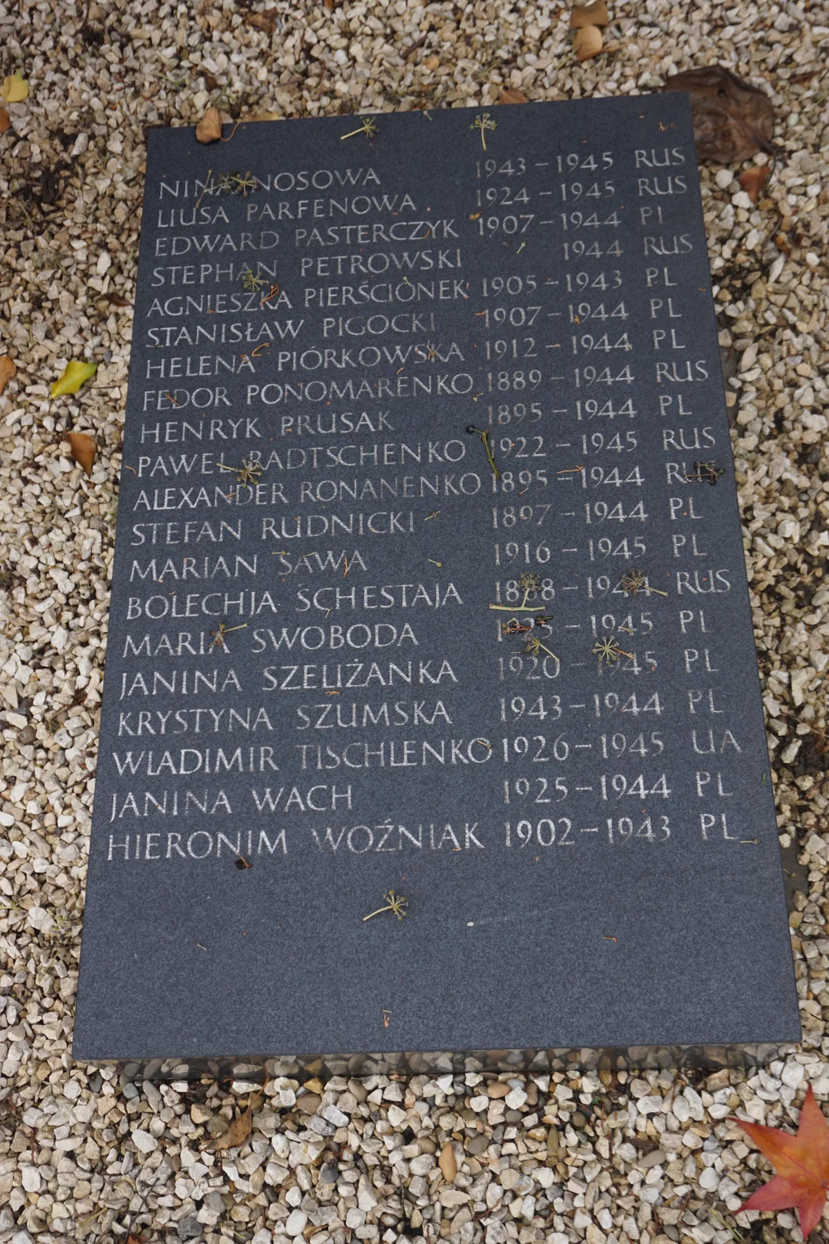 Granitowa płyta z listą nazwisk (N–W), latami życia i oznaczeniem narodowości (PL/RUS/UA).
Napis: „NINA NOSOWA 1943–1945 RUS | LIUSA PARFENOWA 1924–1945 RUS | EDWARD PASTERCZYK 1907–1944 PL | STEPHAN PETROWSKI 1944 RUS | AGNIESZKA PIERŚCIONEK 1905–1943 PL | STANISŁAW PIGOCKI 1907–1944 PL | HELENA PIÓRKOWSKA 1912–1944 PL | FEDOR PONOMARENKO 1889–1944 RUS | HENRYK PRUSAK 1895–1944 PL | PAWEL RADTSCHENKO 1922–1945 RUS | ALEXANDER RONANENKO 1895–1944 RUS | STEFAN RUDNICKI 1897–1944 PL | MARIAN SAWA 1916–1945 PL | BOLECHJA SCHESTAJA 18?8–194? RUS | MARIA SWOBODA 19?5–1945 PL | JANINA SZELIŻANKA 1920–1945 PL | KRYSTYNA SZUMSKA 1943–1944 PL | WLADIMIR TISCHLENKO 1926–1945 UA | JANINA WACH 1925–1944 PL | HIERONIM WOŹNIAK 1902–1943 PL”